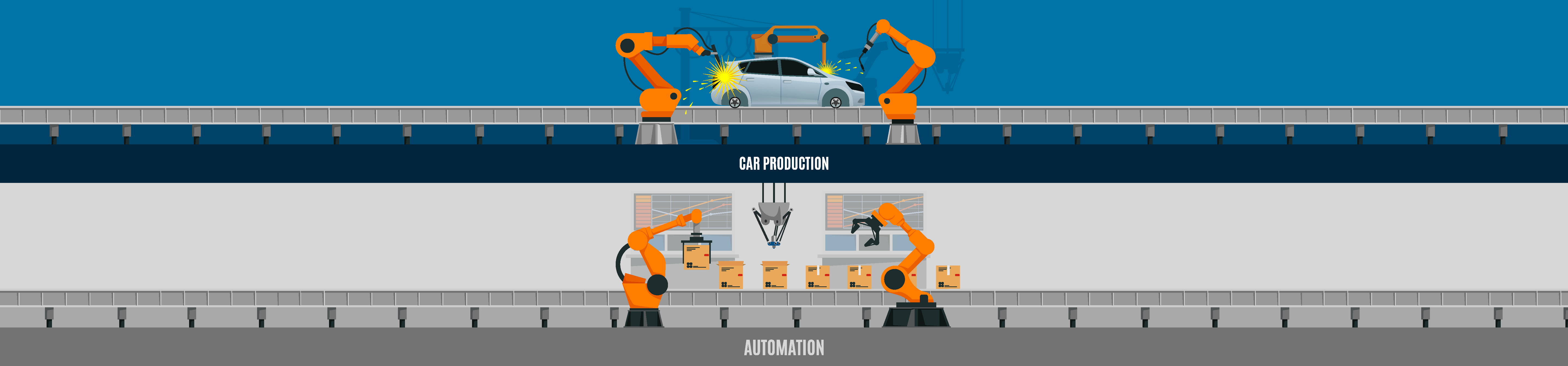 Automotive & Manufacturing