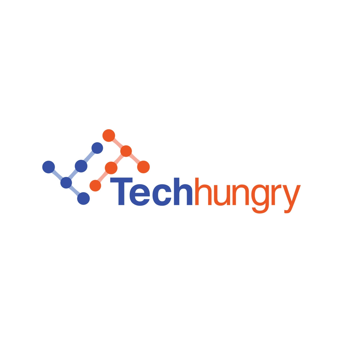 techhungry.com